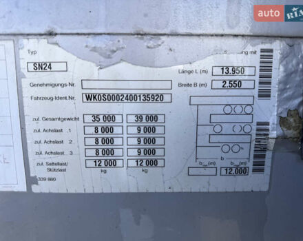 Когель SN 24, об'ємом двигуна 0 л та пробігом 0 тис. км за 9900 $, фото 3 на Automoto.ua