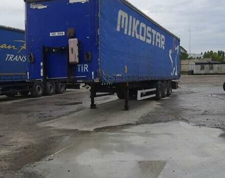 Когель SN 24, об'ємом двигуна 0 л та пробігом 0 тис. км за 8500 $, фото 5 на Automoto.ua