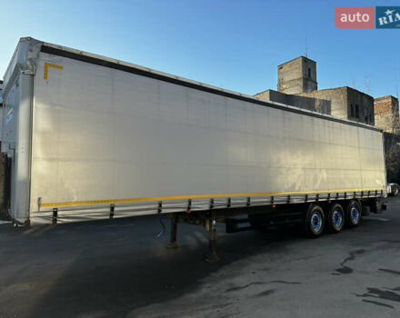 Когель SN 24, объемом двигателя 0 л и пробегом 1 тыс. км за 9900 $, фото 15 на Automoto.ua