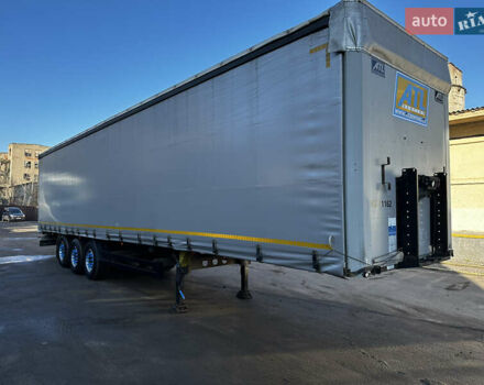 Когель SN 24, объемом двигателя 0 л и пробегом 1 тыс. км за 9900 $, фото 19 на Automoto.ua