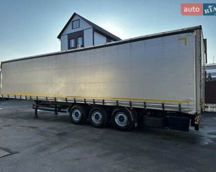 Когель SN 24, объемом двигателя 0 л и пробегом 1 тыс. км за 9900 $, фото 13 на Automoto.ua