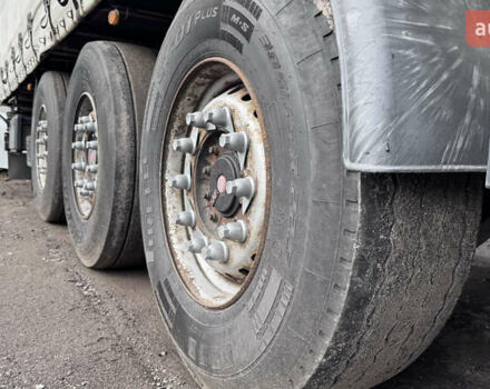 Когель SN 24, объемом двигателя 0 л и пробегом 800 тыс. км за 7500 $, фото 7 на Automoto.ua