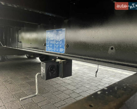 Когель SN 24, объемом двигателя 0 л и пробегом 700 тыс. км за 16800 $, фото 7 на Automoto.ua