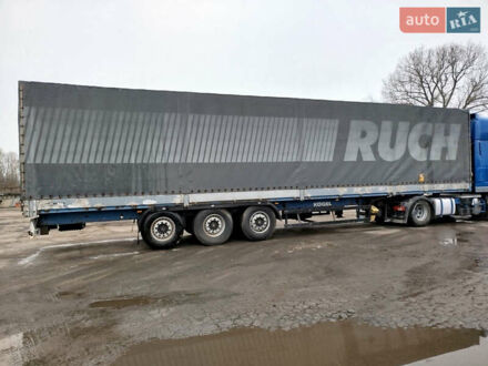 Когель SN 24, об'ємом двигуна 0 л та пробігом 100 тис. км за 5700 $, фото 1 на Automoto.ua