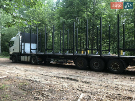 Когель SN 24 2008 в Радомышле на Automoto.ua Когель SN 24, объемом двигателя 0 л и пробегом 0 тыс. км за 14600 $, фото 1 на Automoto.ua