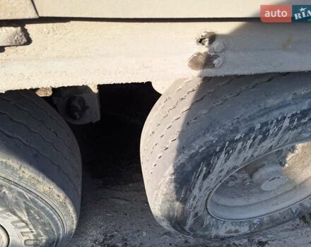 Когель SN 24, объемом двигателя 0 л и пробегом 0 тыс. км за 2900 $, фото 26 на Automoto.ua