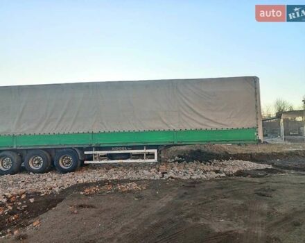 Когель SN 24, объемом двигателя 0 л и пробегом 0 тыс. км за 2700 $, фото 1 на Automoto.ua