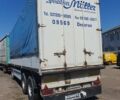 Когель SN 24, объемом двигателя 0 л и пробегом 200 тыс. км за 4000 $, фото 3 на Automoto.ua