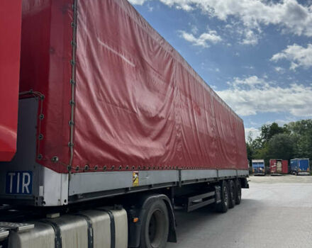 Когель SN 24, об'ємом двигуна 0 л та пробігом 123 тис. км за 5450 $, фото 14 на Automoto.ua