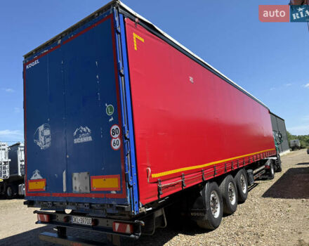 Когель SN 24, объемом двигателя 0 л и пробегом 480 тыс. км за 8800 $, фото 9 на Automoto.ua