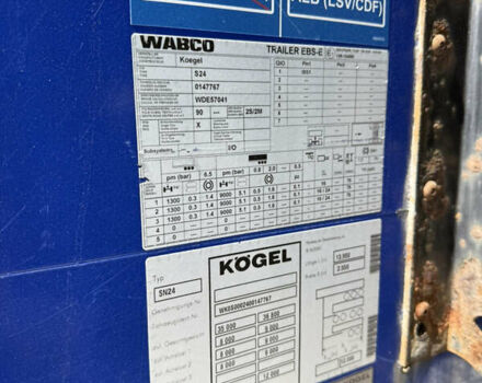 Когель SN 24, объемом двигателя 0 л и пробегом 480 тыс. км за 8800 $, фото 17 на Automoto.ua