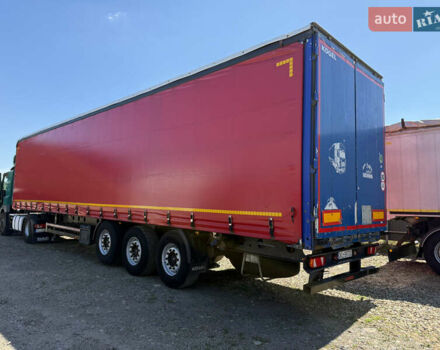 Когель SN 24, об'ємом двигуна 0 л та пробігом 480 тис. км за 8800 $, фото 2 на Automoto.ua