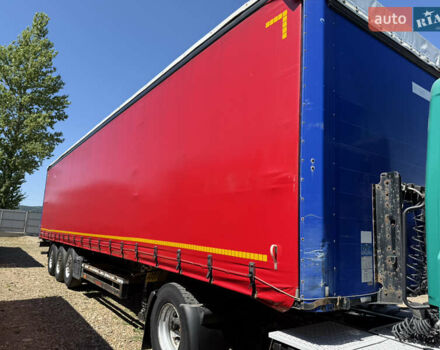 Когель SN 24, объемом двигателя 0 л и пробегом 480 тыс. км за 8800 $, фото 13 на Automoto.ua