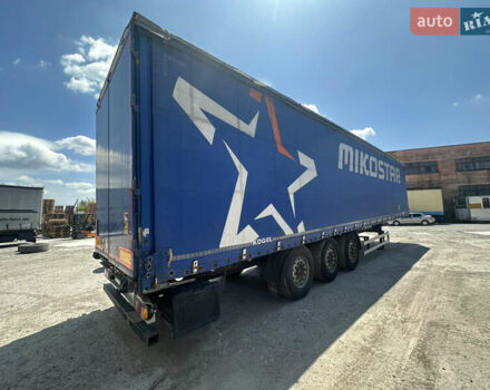 Когель SN 24, объемом двигателя 0 л и пробегом 200 тыс. км за 8200 $, фото 6 на Automoto.ua