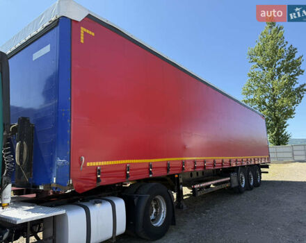 Когель SN 24, об'ємом двигуна 0 л та пробігом 480 тис. км за 8800 $, фото 16 на Automoto.ua