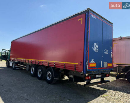 Когель SN 24, объемом двигателя 0 л и пробегом 480 тыс. км за 8800 $, фото 1 на Automoto.ua