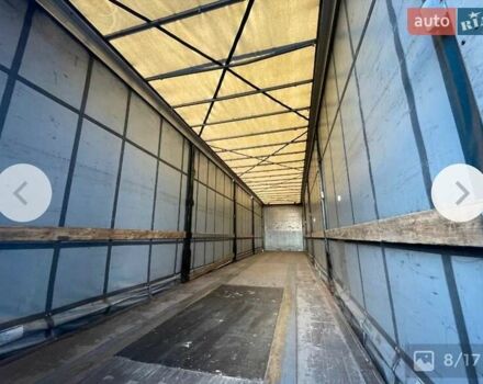 Когель SN 24, объемом двигателя 0 л и пробегом 0 тыс. км за 7000 $, фото 7 на Automoto.ua