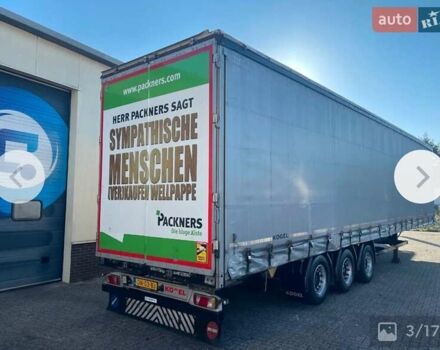 Когель SN 24, объемом двигателя 0 л и пробегом 0 тыс. км за 7000 $, фото 1 на Automoto.ua