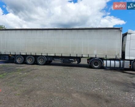 Когель SN 24, объемом двигателя 0 л и пробегом 99 тыс. км за 8200 $, фото 4 на Automoto.ua