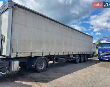Когель SN 24, объемом двигателя 0 л и пробегом 99 тыс. км за 8200 $, фото 5 на Automoto.ua