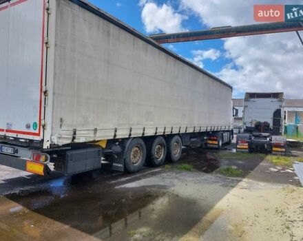 Когель SN 24, объемом двигателя 0 л и пробегом 99 тыс. км за 8200 $, фото 9 на Automoto.ua