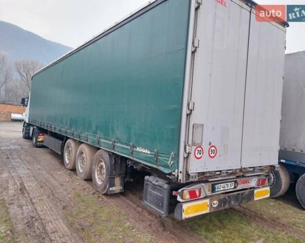 Когель SN 24, объемом двигателя 0 л и пробегом 99 тыс. км за 8200 $, фото 7 на Automoto.ua