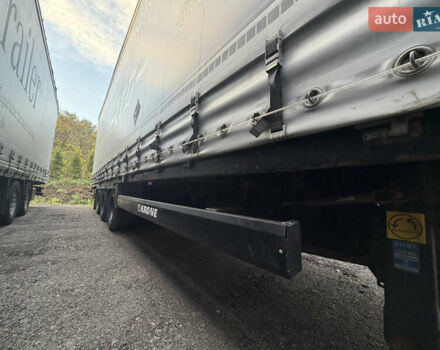 Когель SN 24, объемом двигателя 0 л и пробегом 0 тыс. км за 10500 $, фото 11 на Automoto.ua