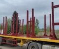 Желтый Когель SN 24, объемом двигателя 0 л и пробегом 1 тыс. км за 4400 $, фото 4 на Automoto.ua