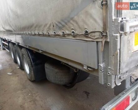 Серый Когель SN 24, объемом двигателя 0 л и пробегом 200 тыс. км за 4200 $, фото 10 на Automoto.ua