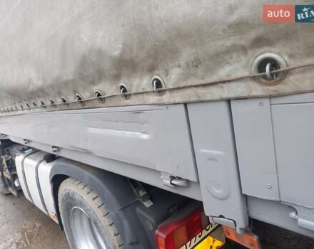 Серый Когель SN 24, объемом двигателя 0 л и пробегом 200 тыс. км за 4200 $, фото 9 на Automoto.ua