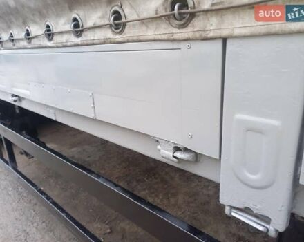 Серый Когель SN 24, объемом двигателя 0 л и пробегом 200 тыс. км за 4200 $, фото 8 на Automoto.ua