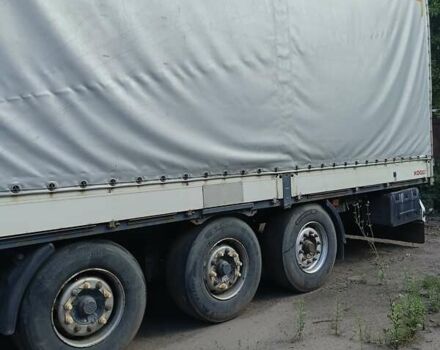 Серый Когель SN 24, объемом двигателя 0 л и пробегом 0 тыс. км за 3200 $, фото 2 на Automoto.ua