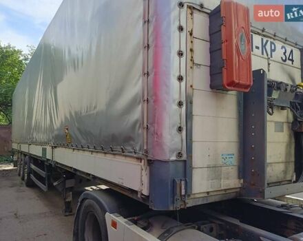 Серый Когель SN 24, объемом двигателя 0 л и пробегом 0 тыс. км за 3200 $, фото 9 на Automoto.ua