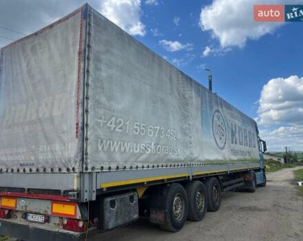 Серый Когель SN 24, объемом двигателя 0 л и пробегом 100 тыс. км за 6454 $, фото 2 на Automoto.ua