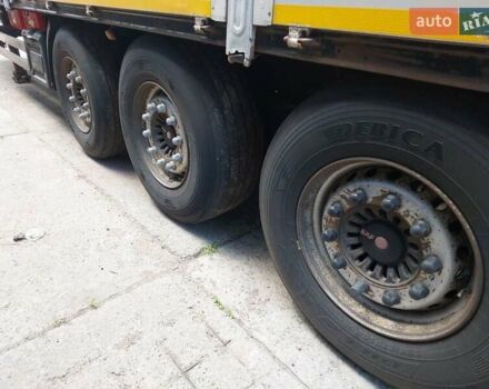 Сірий Когель SN 24, об'ємом двигуна 0 л та пробігом 900 тис. км за 8900 $, фото 10 на Automoto.ua
