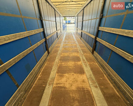 Когель SN 24 2015 у Львові на Automoto.ua Сірий Когель SN 24, об'ємом двигуна 0 л та пробігом 0 тис. км за 11553 $, фото 12 на Automoto.ua