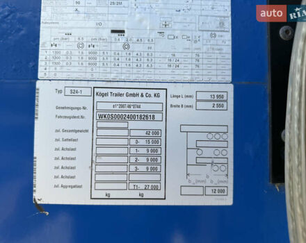 Когель SN 24 2015 у Львові на Automoto.ua Сірий Когель SN 24, об'ємом двигуна 0 л та пробігом 0 тис. км за 11553 $, фото 14 на Automoto.ua