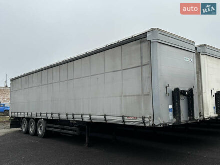 Когель SN 24 2011 в Умани на Automoto.ua Серый Когель SN 24, объемом двигателя 0 л и пробегом 0 тыс. км за 10500 $, фото 1 на Automoto.ua