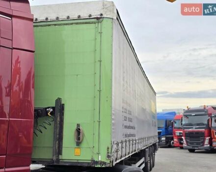Сірий Когель SN 24, об'ємом двигуна 0 л та пробігом 0 тис. км за 5700 $, фото 9 на Automoto.ua