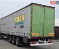 Сірий Когель SN 24, об'ємом двигуна 0 л та пробігом 0 тис. км за 5700 $, фото 8 на Automoto.ua