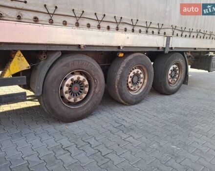 Серый Когель SN 24, объемом двигателя 0 л и пробегом 1 тыс. км за 7300 $, фото 6 на Automoto.ua