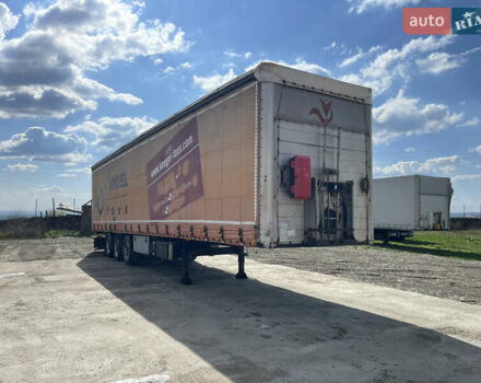 Серый Когель SN 24, объемом двигателя 0 л и пробегом 777 тыс. км за 6200 $, фото 2 на Automoto.ua