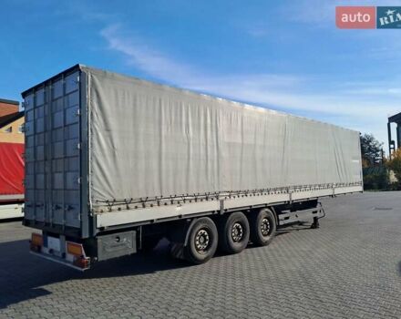 Серый Когель SN 24, объемом двигателя 0 л и пробегом 1 тыс. км за 7300 $, фото 1 на Automoto.ua