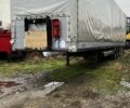 Серый Когель SN 24, объемом двигателя 0 л и пробегом 794 тыс. км за 4500 $, фото 1 на Automoto.ua