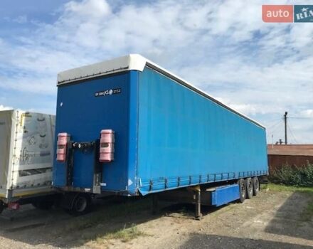 Серый Когель SN 24, объемом двигателя 0 л и пробегом 188 тыс. км за 7000 $, фото 13 на Automoto.ua