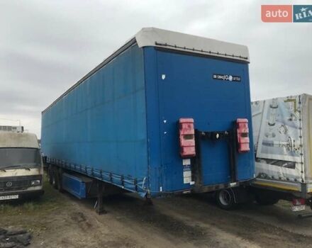 Серый Когель SN 24, объемом двигателя 0 л и пробегом 188 тыс. км за 7000 $, фото 2 на Automoto.ua