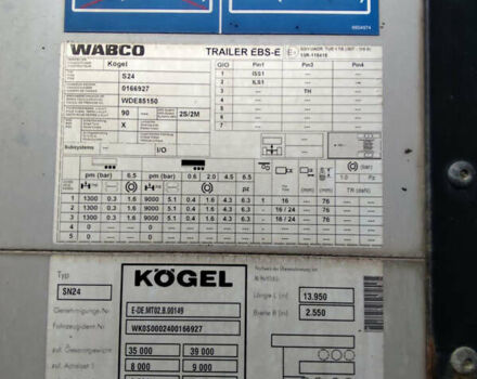 Сірий Когель SN 24, об'ємом двигуна 0 л та пробігом 100 тис. км за 7300 $, фото 4 на Automoto.ua