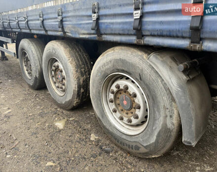 Серый Когель SN 24, объемом двигателя 0 л и пробегом 999 тыс. км за 11500 $, фото 10 на Automoto.ua