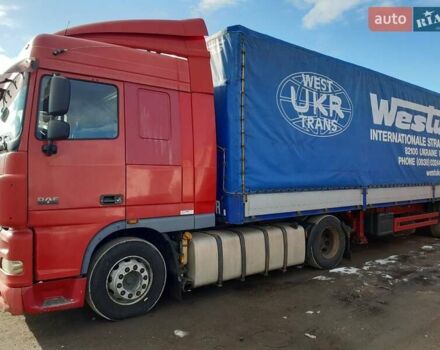 Синий Когель SN 24, объемом двигателя 0 л и пробегом 140 тыс. км за 7500 $, фото 4 на Automoto.ua