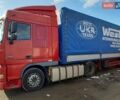 Синий Когель SN 24, объемом двигателя 0 л и пробегом 140 тыс. км за 7500 $, фото 4 на Automoto.ua